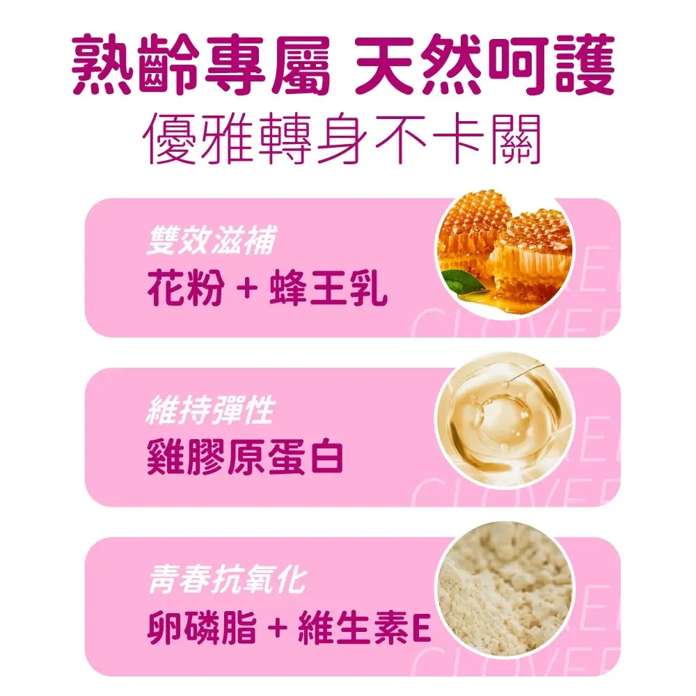 美國CaPower加柏爾 紅花苜蓿膠囊 圖 4