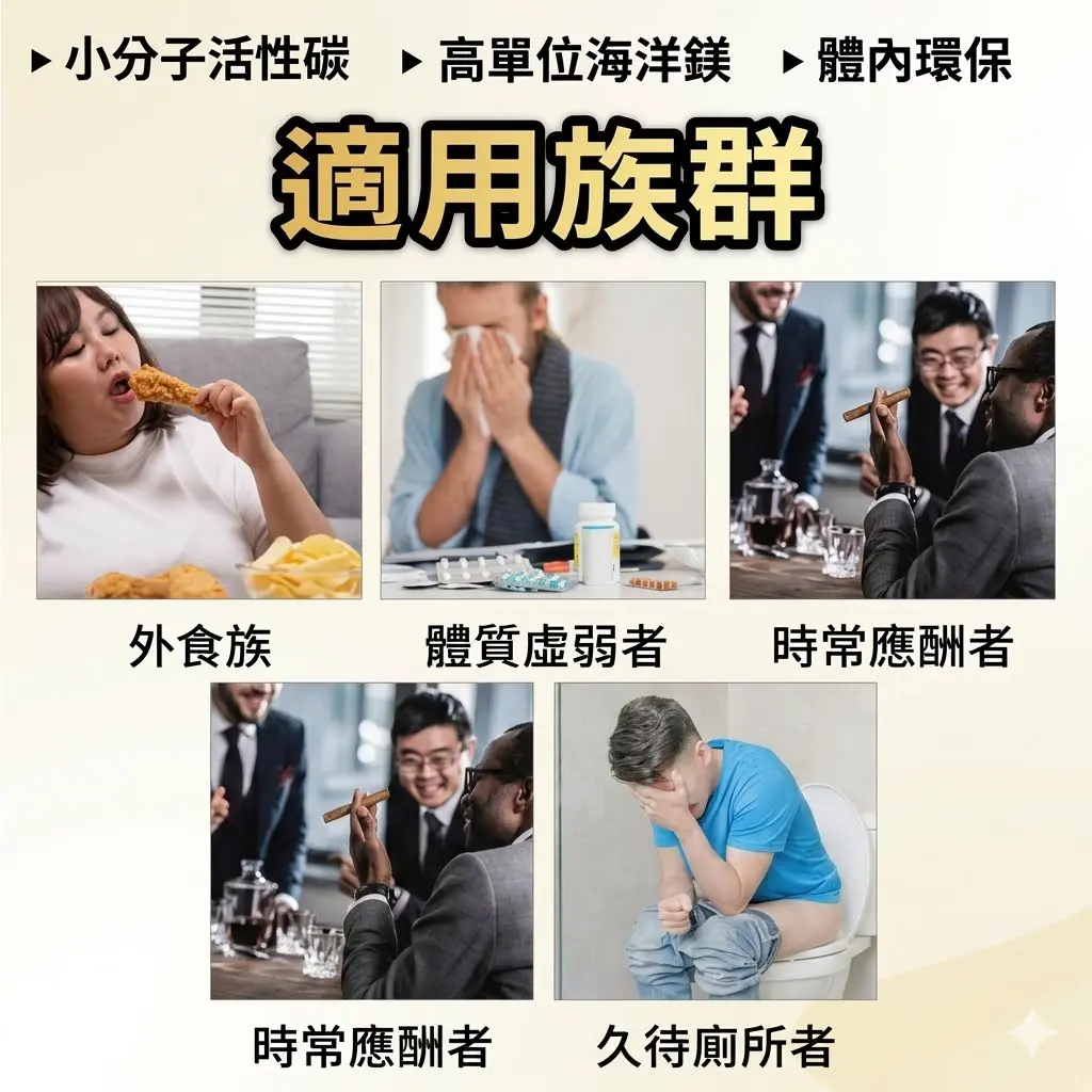 RELIVE  束絲鎂清體膠囊 圖 2