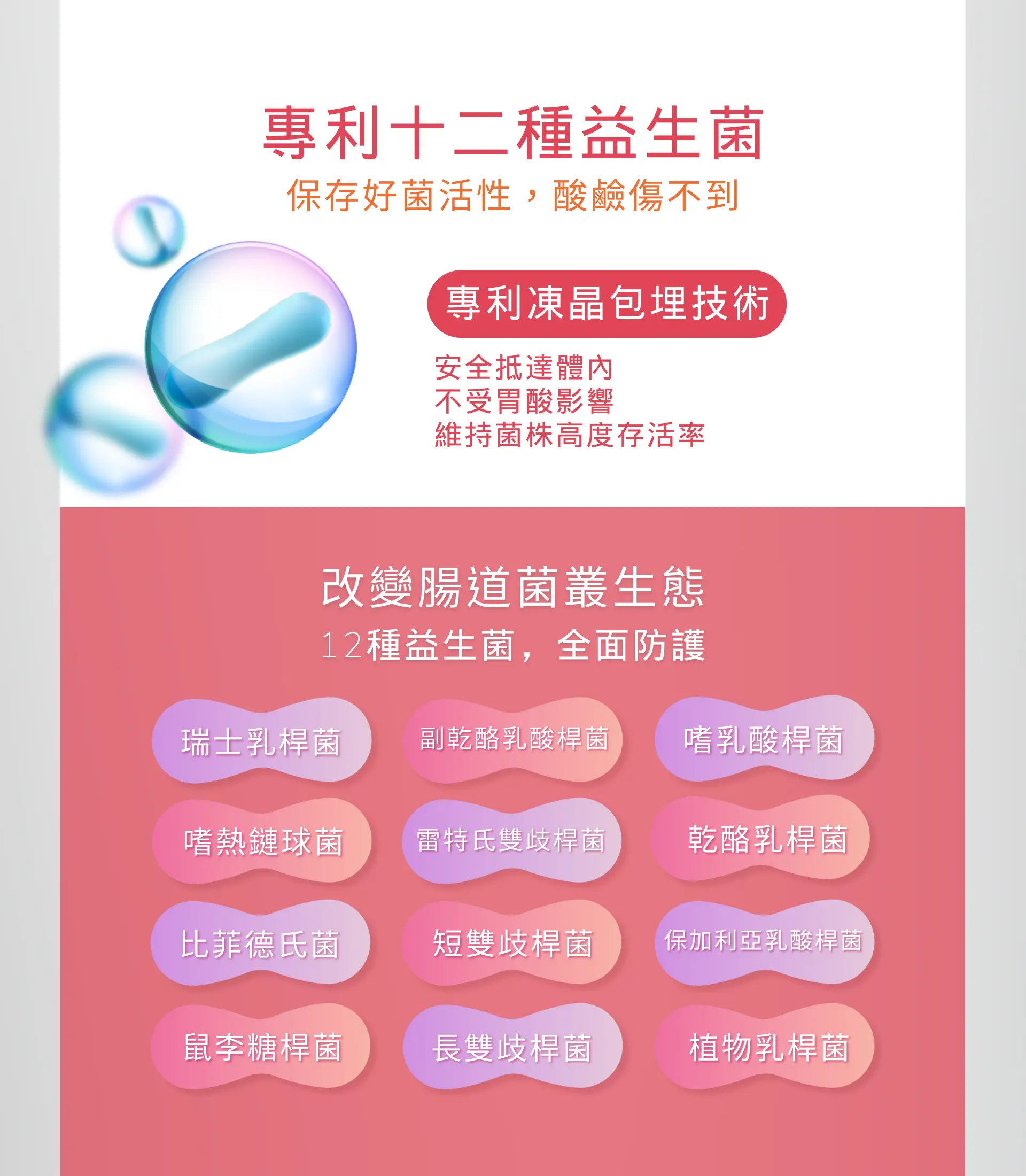 QBH輕暢佳人｜順暢果凍速效型 水蜜桃口味(14包/盒) 圖 3