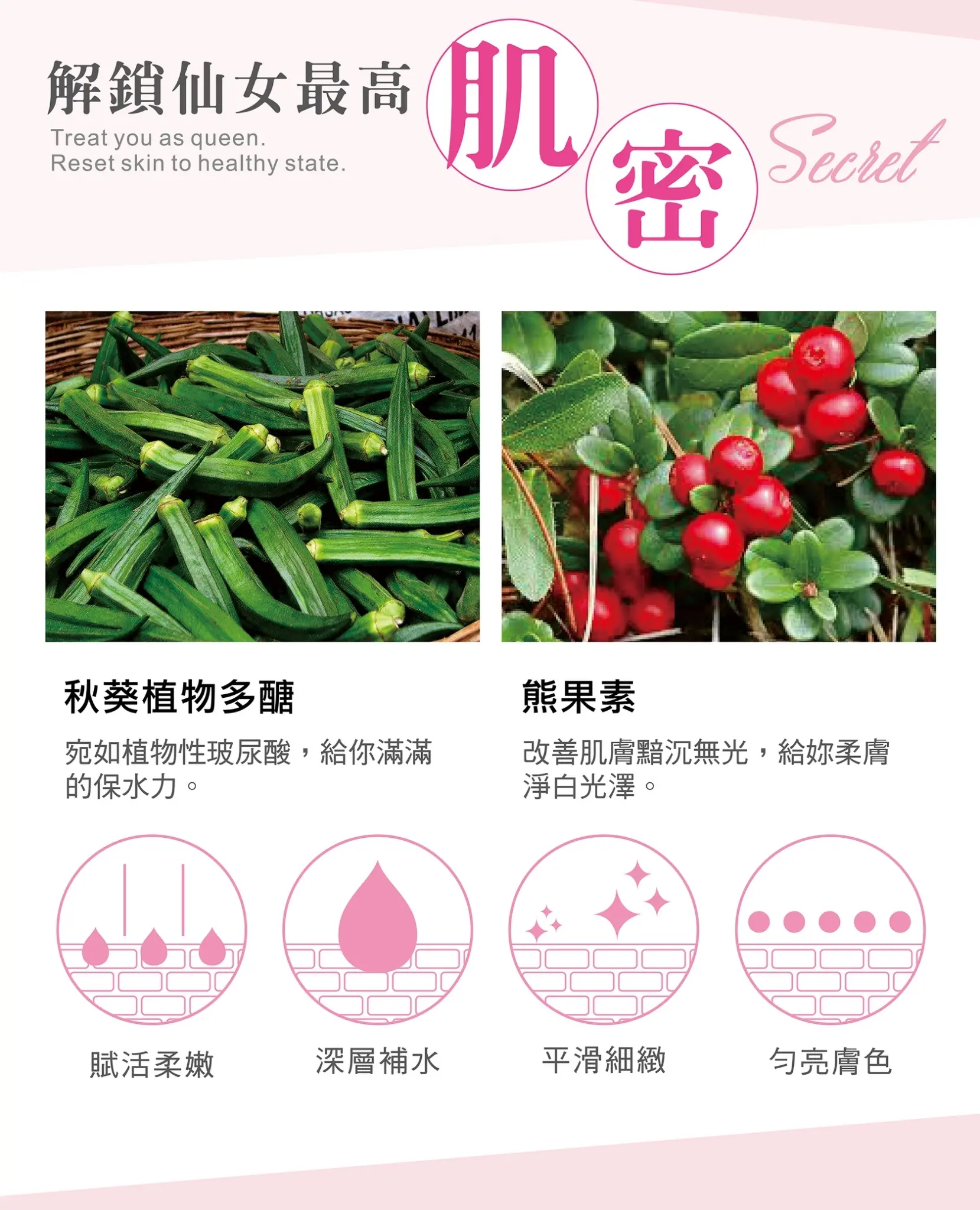 QBH｜極緻亮白煥活面膜 (環保無盒)  10片裝 圖 4