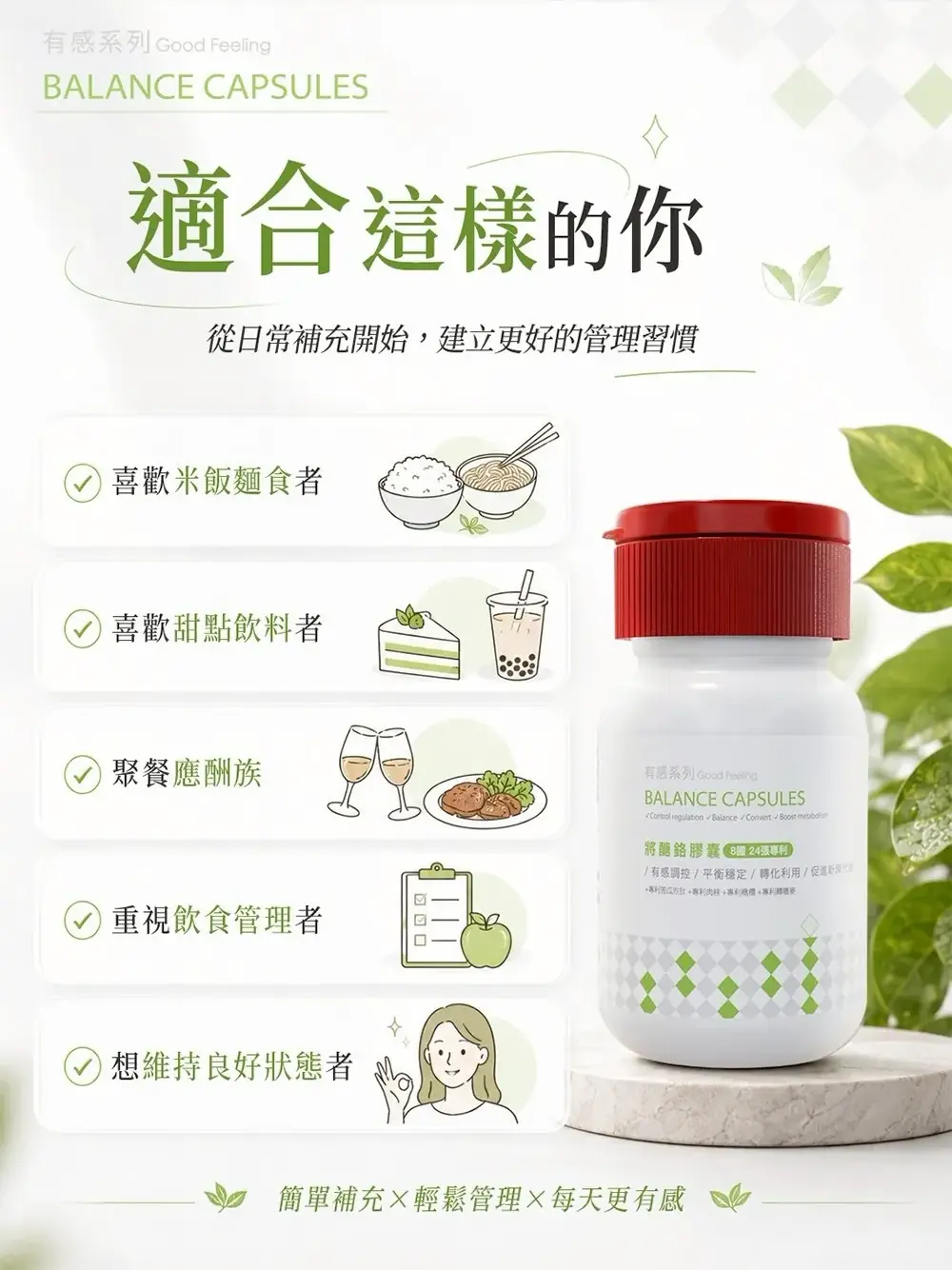 有感系列  將醣鉻膠囊 圖 2