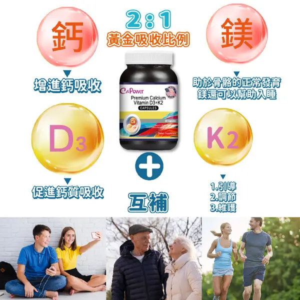 美國CaPower加柏爾 特級鈣維生素D3+K2膠囊(60粒/瓶) 維生素D3 維生素K2 圖 4
